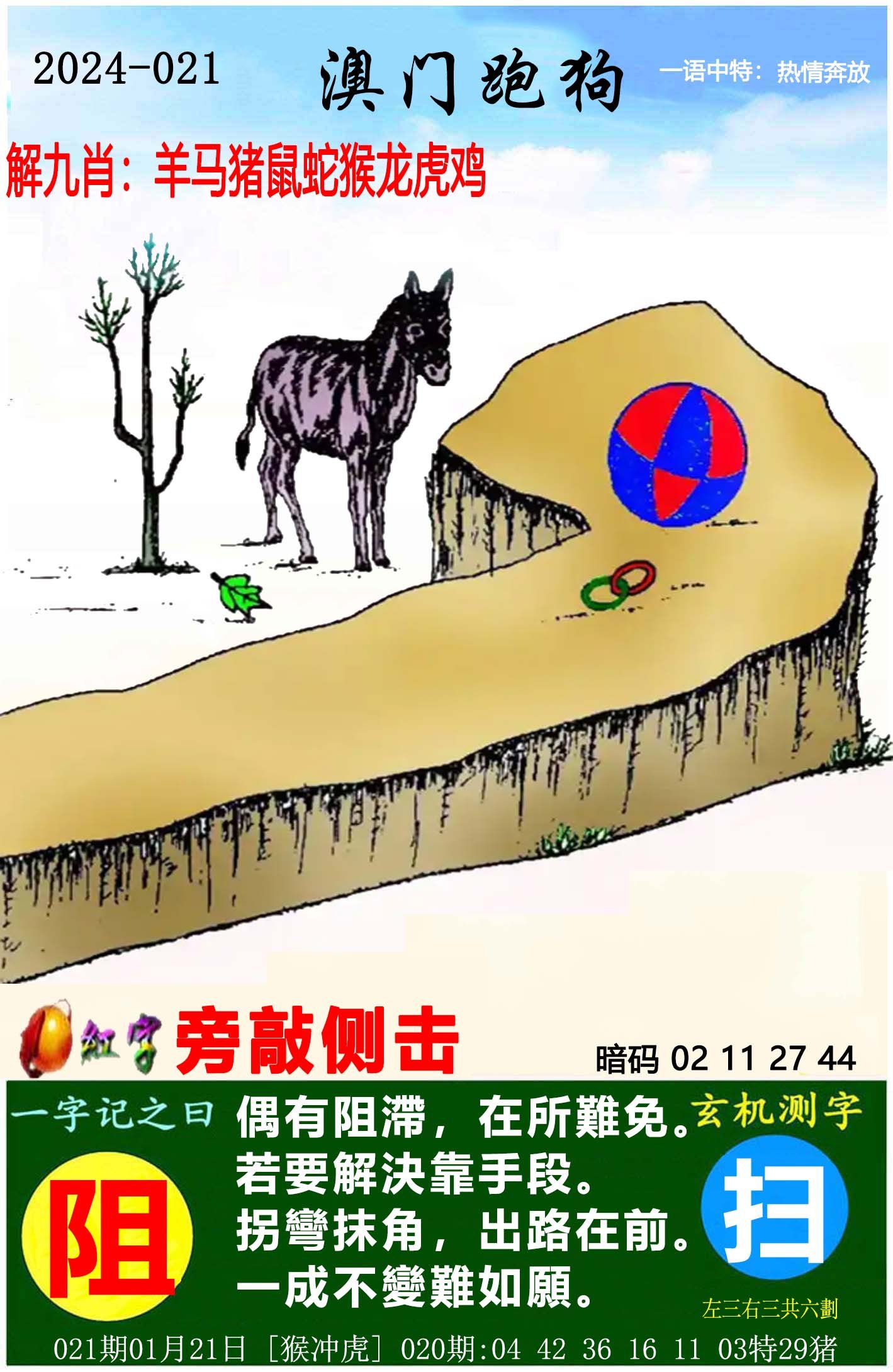 021